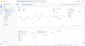 Google Analytics kurs